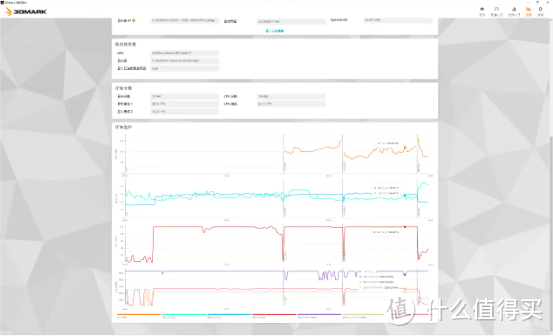 水冷、机箱都带屏幕会是一种什么效果？i5-14600K+RTX4060Ti+闪鳞G500装机展示