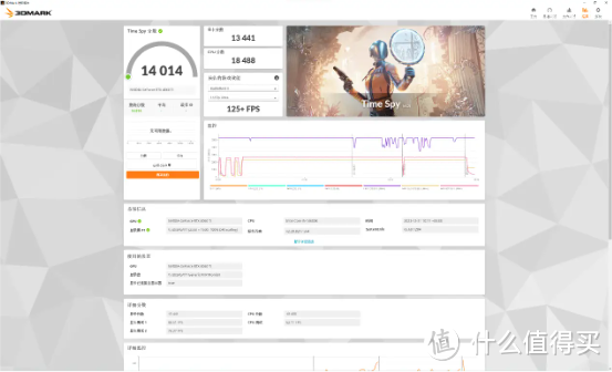 水冷、机箱都带屏幕会是一种什么效果？i5-14600K+RTX4060Ti+闪鳞G500装机展示