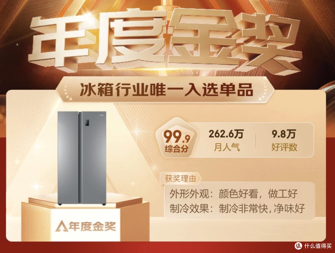 2024年初冰箱选购推荐：三大核心价位段，同价位性价比之王已锁定
