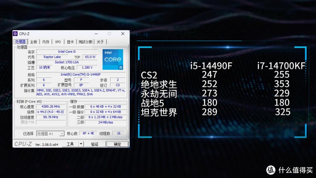 不值得买？14代i5-14490F首发测试：频率暴增0.1GHz，价格贵200！