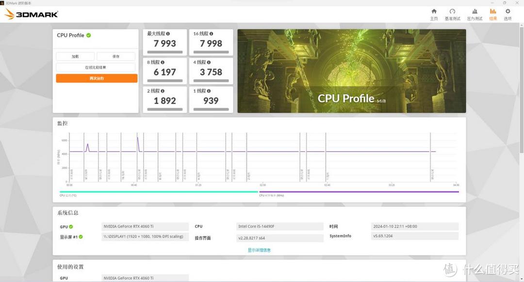 不值得买？14代i5-14490F首发测试：频率暴增0.1GHz，价格贵200！