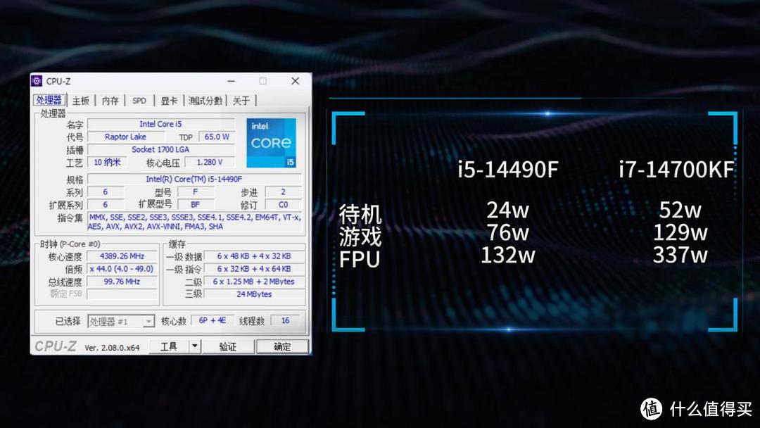 不值得买？14代i5-14490F首发测试：频率暴增0.1GHz，价格贵200！