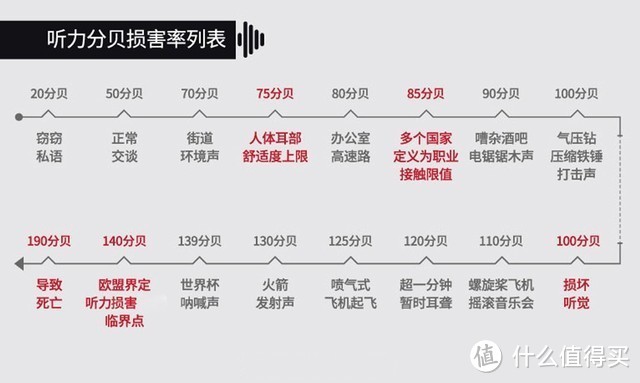 2024高性价比静音破壁机选购指南：热门高品质破壁机深度对比（内附对比表，持续更新）一文搞懂破壁机！