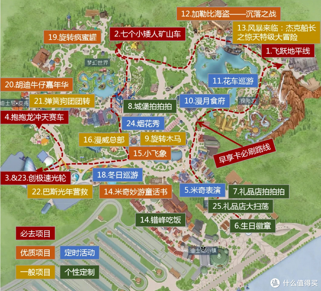 上海迪士尼一日带娃特种兵旅游复盘,给要去的值友一些参考建议!
