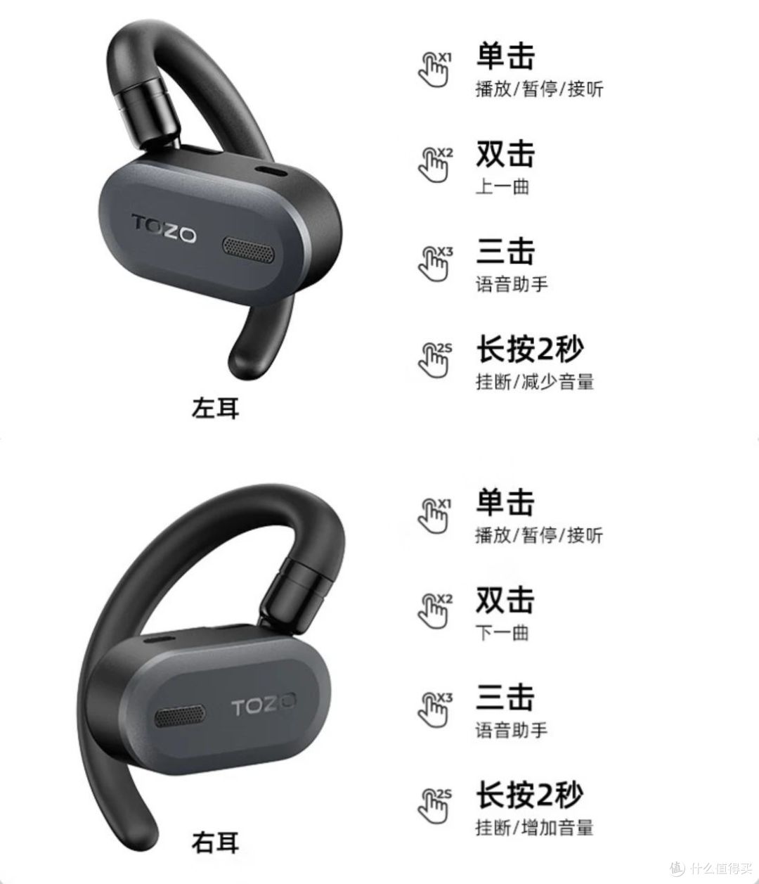 好音乐就要“敞开”听，用华为FreeClip一半的价格入手TOZO Open开放式耳机，值了