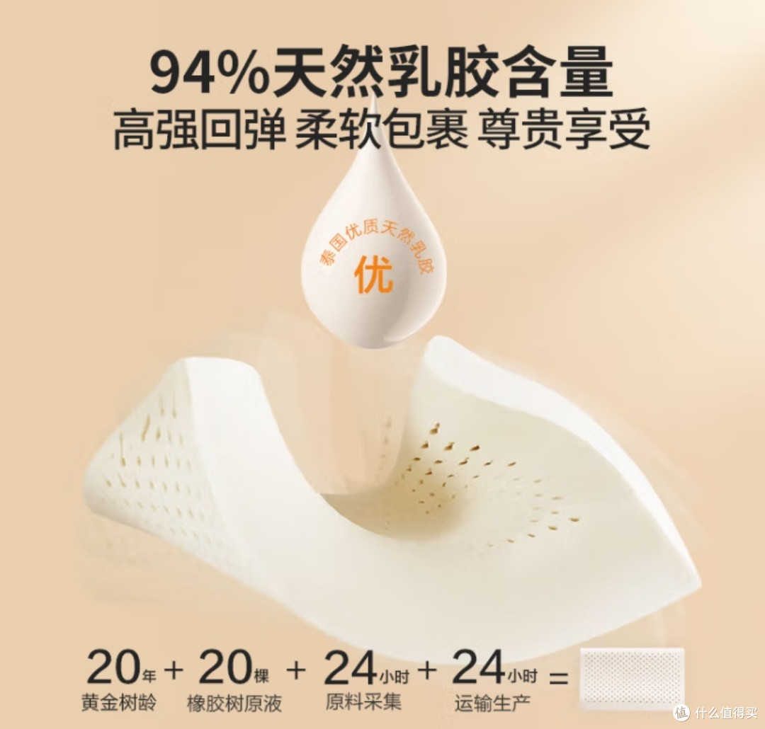 孝敬父母必备!乳胶枕,舒适睡眠的秘密武器