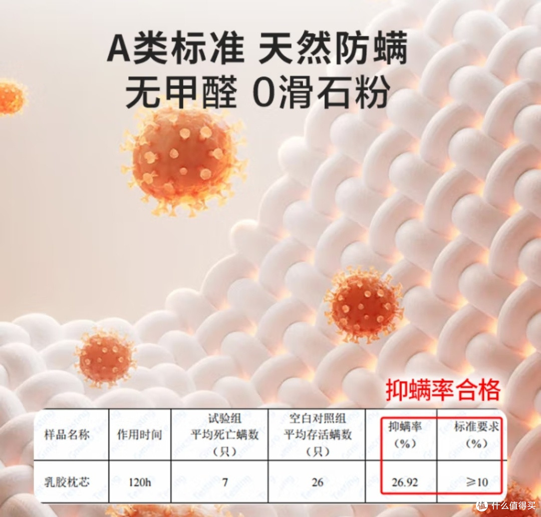 孝敬父母必备!乳胶枕,舒适睡眠的秘密武器