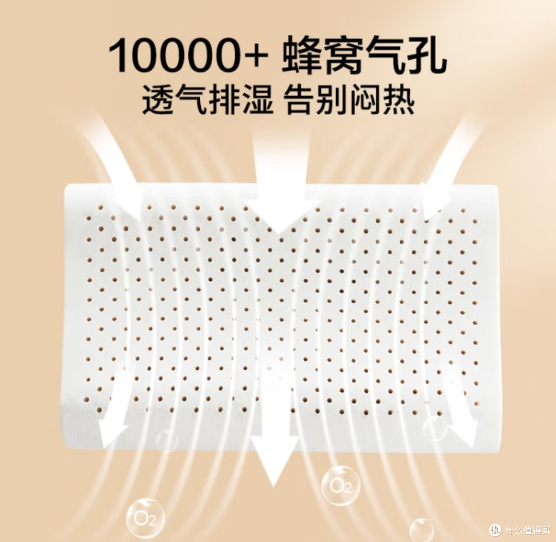 孝敬父母必备!乳胶枕,舒适睡眠的秘密武器
