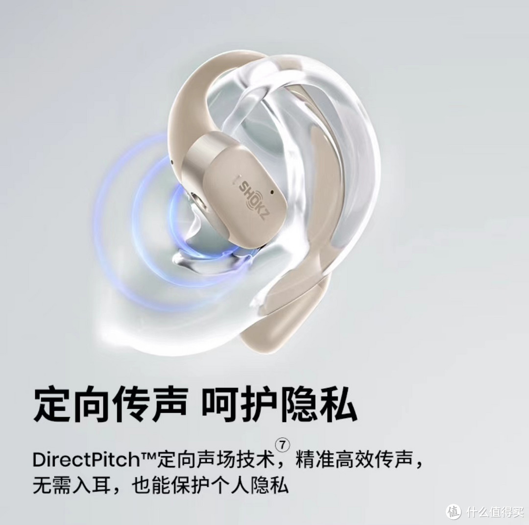 2023年想买的韶音（SHOKZ）OpenFit开放式蓝牙耳机T910，就等年底的年终奖了