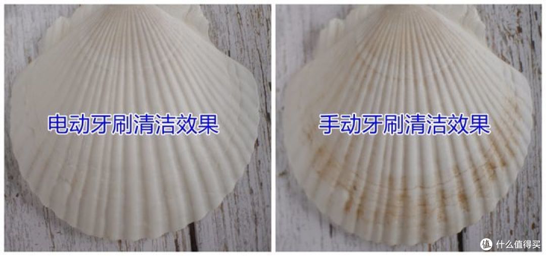 电动牙刷会伤害牙齿吗？详解三大深坑风险，提高警惕！