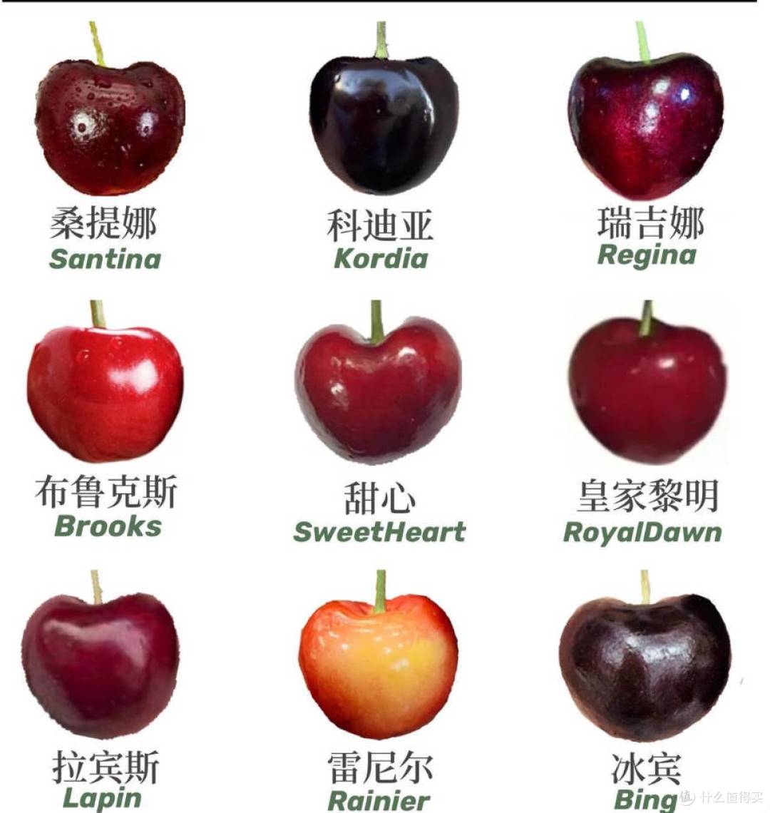 拼多多买的车厘子,安全下车!