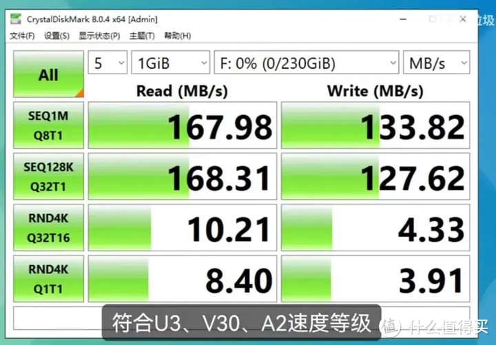 淘工厂赶超者“长江存储正品”U盘开箱测评与售后经过（8G USB2.0三星MLC/32G USB3.0长江TLC）