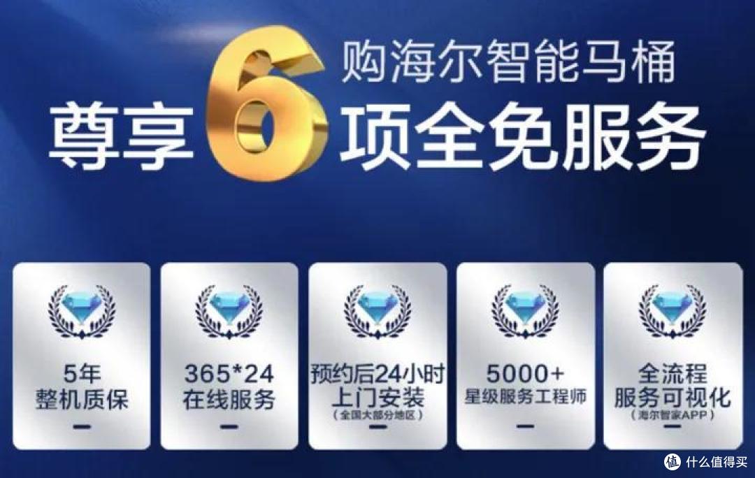 智能马桶选购攻略，智能马桶什么牌子好？海尔、瑞尔特、九牧、恒洁深度对比，高性价比智能马桶推荐！