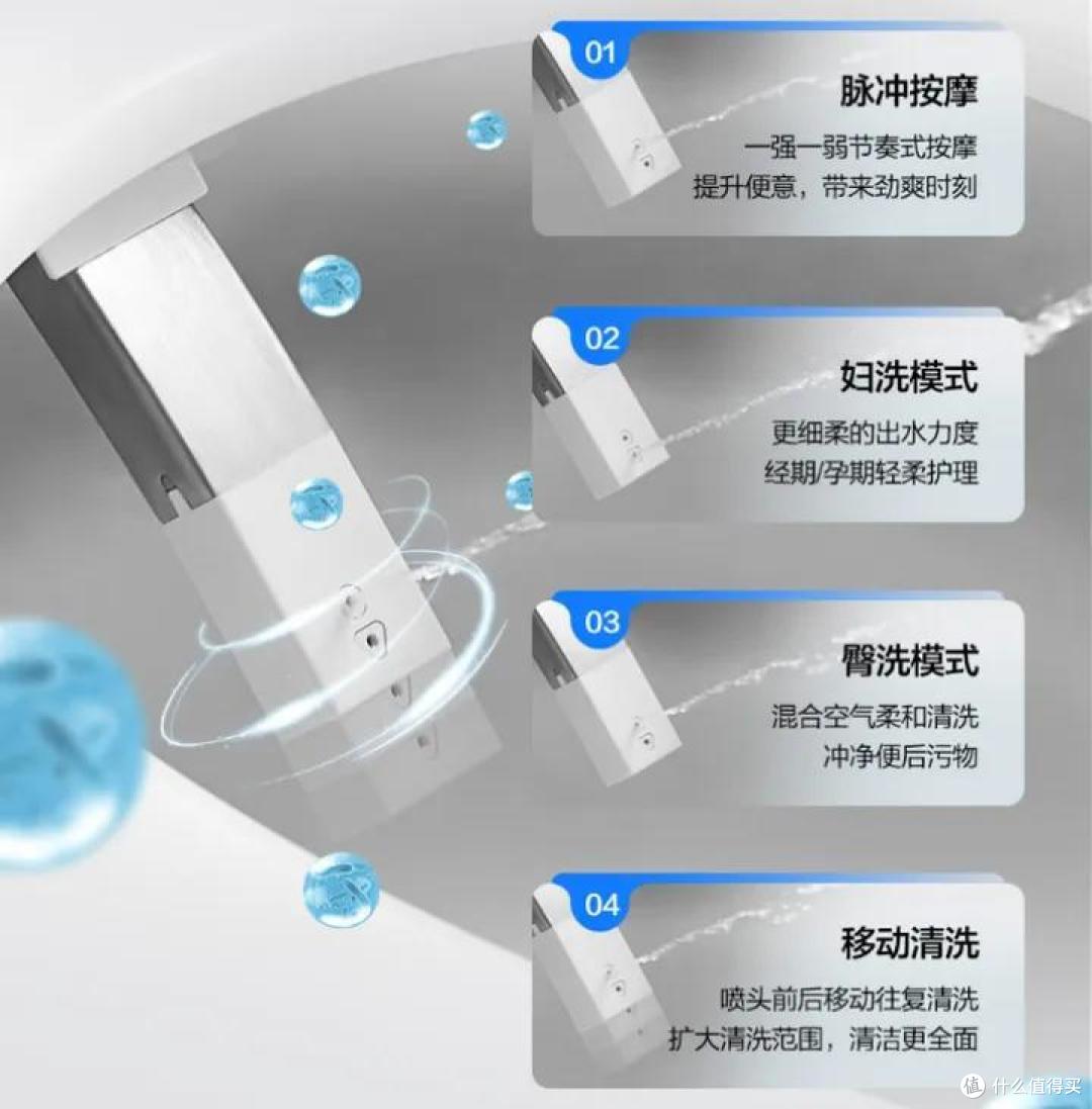 智能马桶选购攻略，智能马桶什么牌子好？海尔、瑞尔特、九牧、恒洁深度对比，高性价比智能马桶推荐！