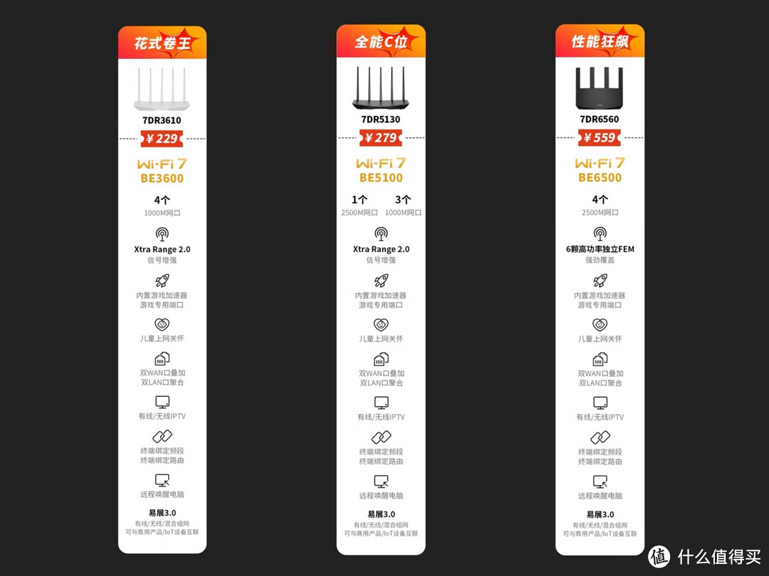 全屋Wi-Fi 7平价搭建首选！2.5G口、5100Mbps无线双频、Mesh组网、IPTV，分享TP-LINK BE5100配网与使用