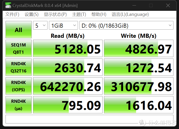 高效工作流可靠伙伴——闪迪至尊超极速 M.2 NVMe SSD 2TB 开箱体验