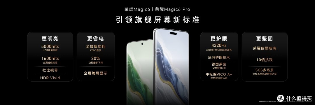 打破边界 全系融汇AI!未来可期荣耀Magic6系列 + 万元级Magic V2 RSR保时捷折叠屏手机发布
