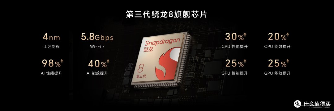 打破边界 全系融汇AI!未来可期荣耀Magic6系列 + 万元级Magic V2 RSR保时捷折叠屏手机发布
