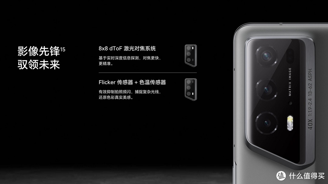 打破边界 全系融汇AI!未来可期荣耀Magic6系列 + 万元级Magic V2 RSR保时捷折叠屏手机发布