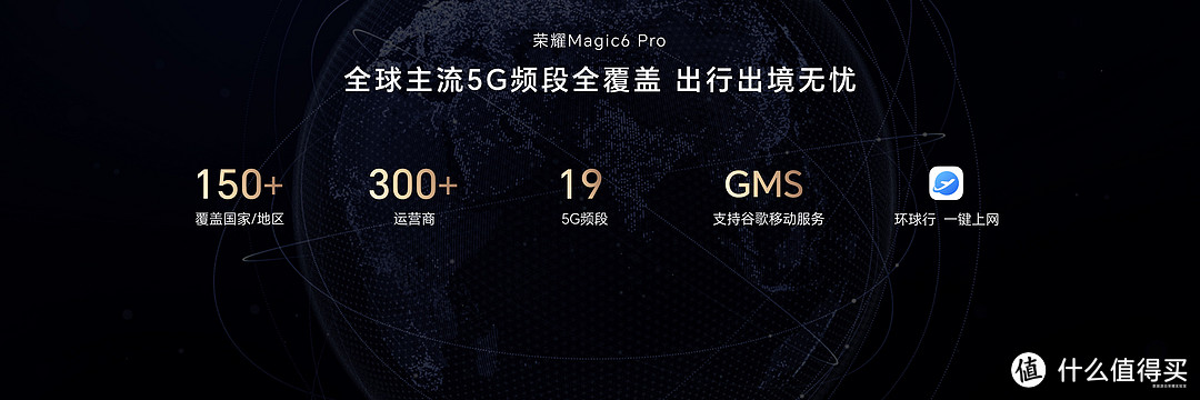 打破边界 全系融汇AI!未来可期荣耀Magic6系列 + 万元级Magic V2 RSR保时捷折叠屏手机发布