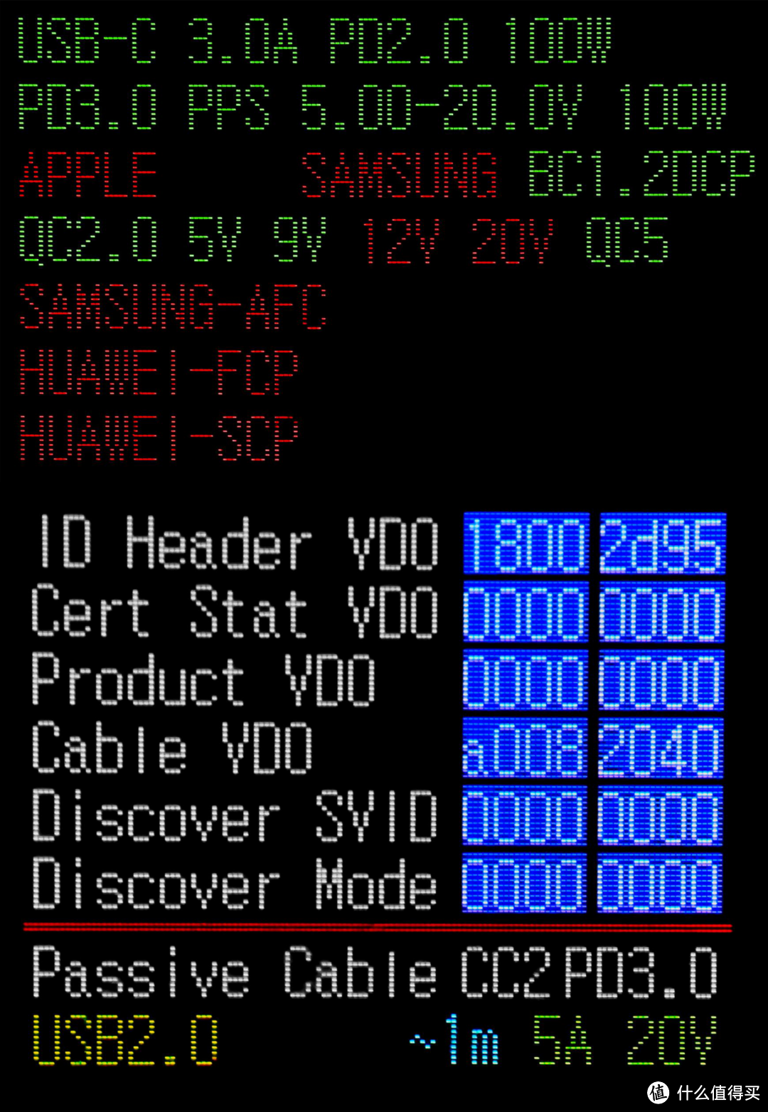 iQOO Neo9：两千元档就能买骁龙8 Gen2，加量不加价的直屏真香机