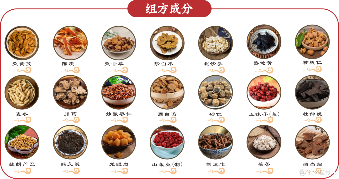 “宝济远”培坤丸的前世今生