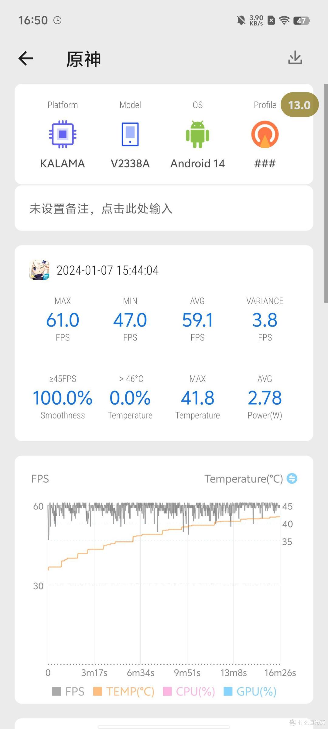 iQOO Neo9体验:2299很良心!