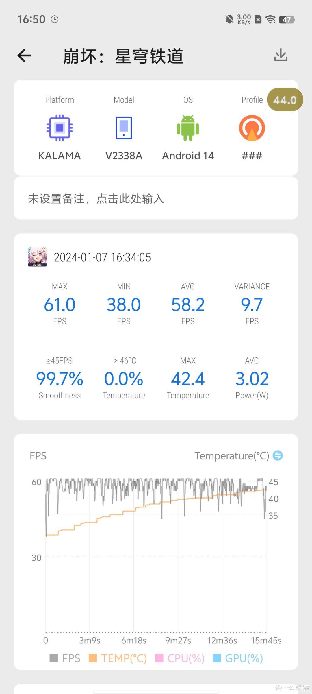 iQOO Neo9体验:2299很良心!