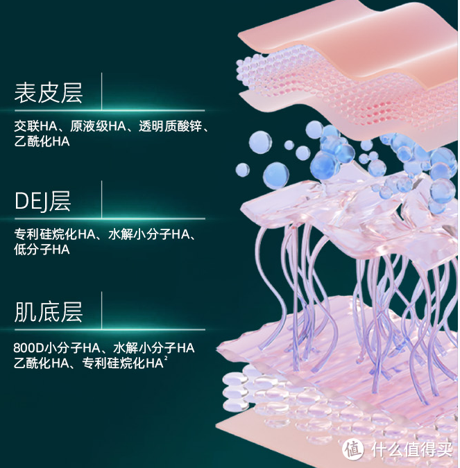 （中奖名单公布）福瑞达旗下品牌珂谧主理人7问:以重组人源化胶原蛋白为核心，让肌肤保持健康稳定年轻态