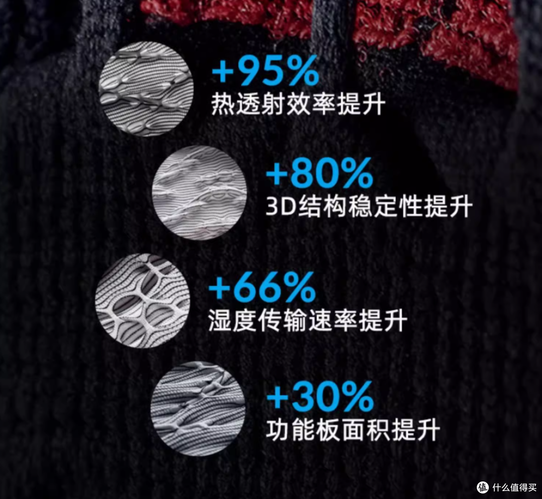 滑雪服饰推荐:X-BIONIC品牌与三层穿衣法的完美融合