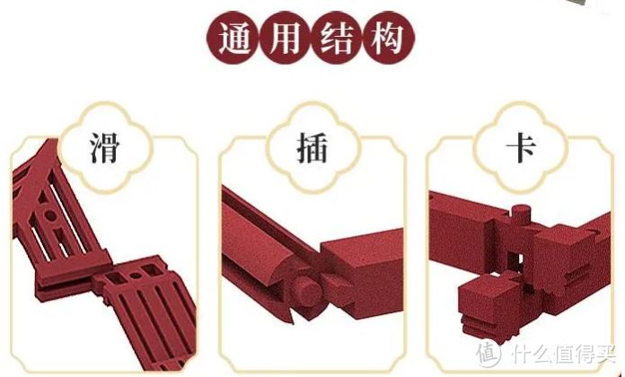我为什么推荐榫卯积木（sunmao）玩具，中国版乐高