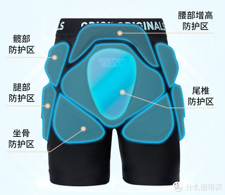 GOSKI滑雪运动护具套装——硅胶护臀、护膝
