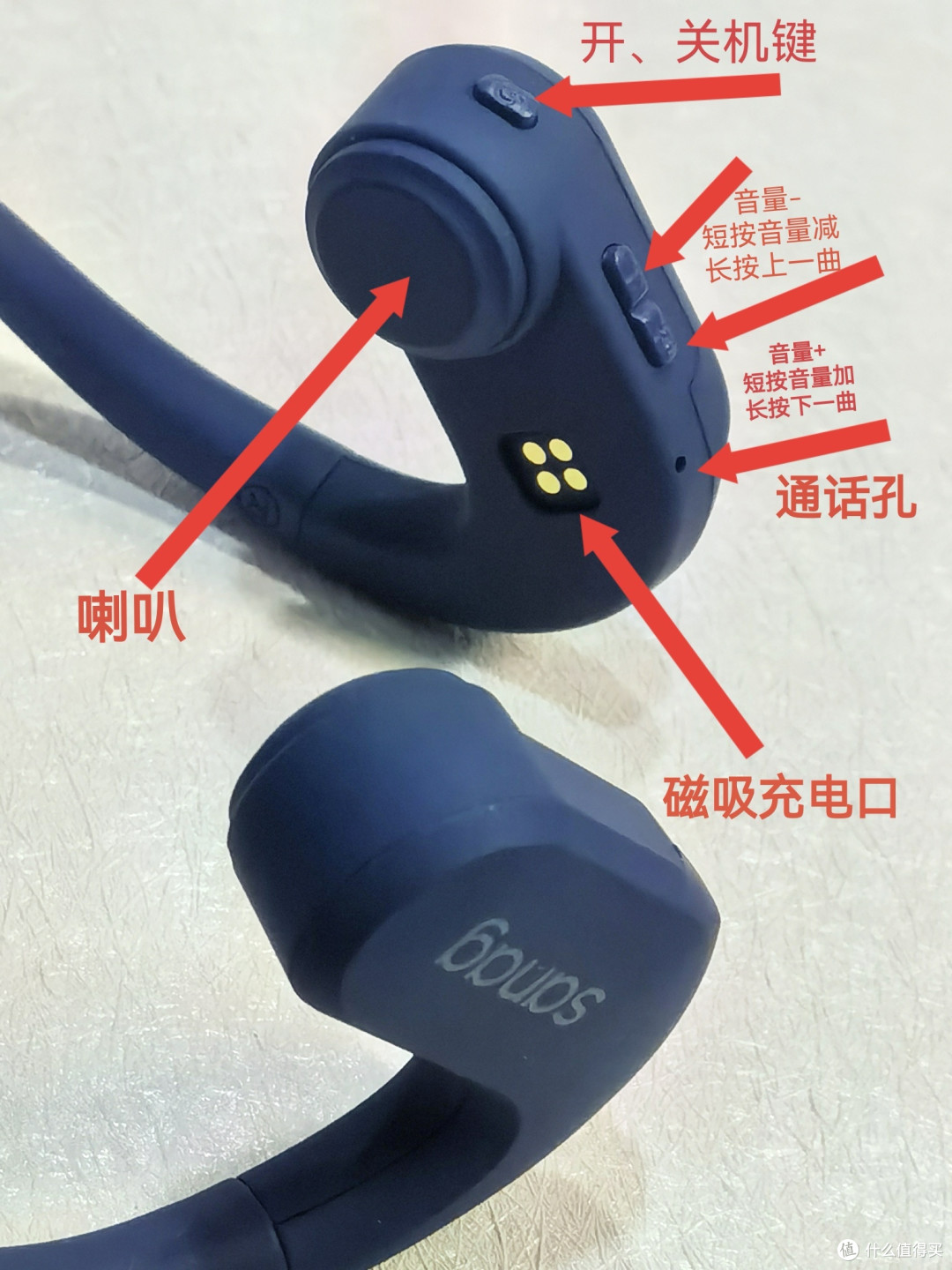 我的第一款气传导蓝牙耳机,黄金券兑换的塞那气传导耳机没有选错