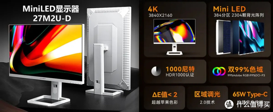 预算1000块，显示器选4K分辨率还是2K高刷屏？