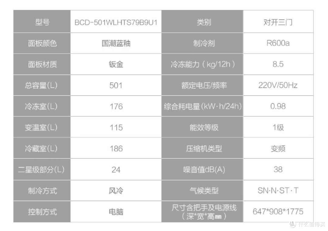 双循环真的比单循环好吗?3000-5000价位大容量双循环系统冰箱推荐