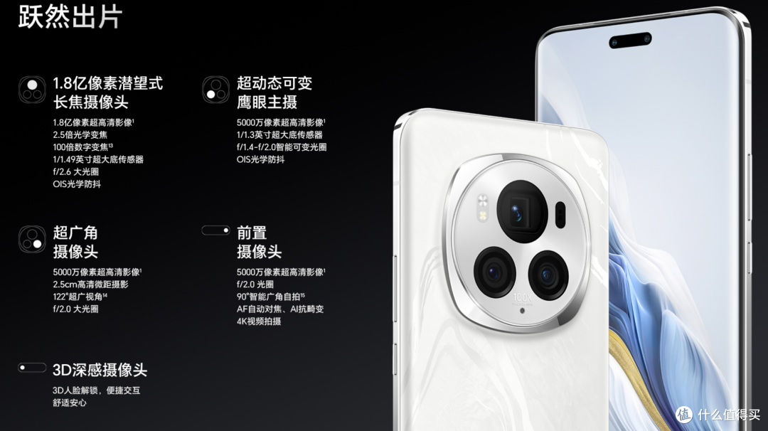 搭载第二代青海湖电池技术以及卫星通讯的荣耀Magic6系列压轴发布
