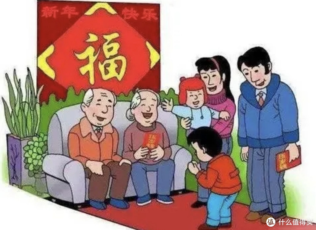 记忆中的年味：拜年核桃少不了 