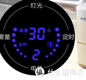 加湿器推荐攻略/加湿器哪个牌子好?有雾/无雾哪款加湿器性价比高?看完这篇不迷路