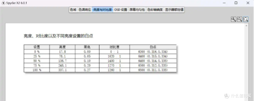 性能强大,精致便携,惠普战99锐龙版RTX4050高性能设计本 评测