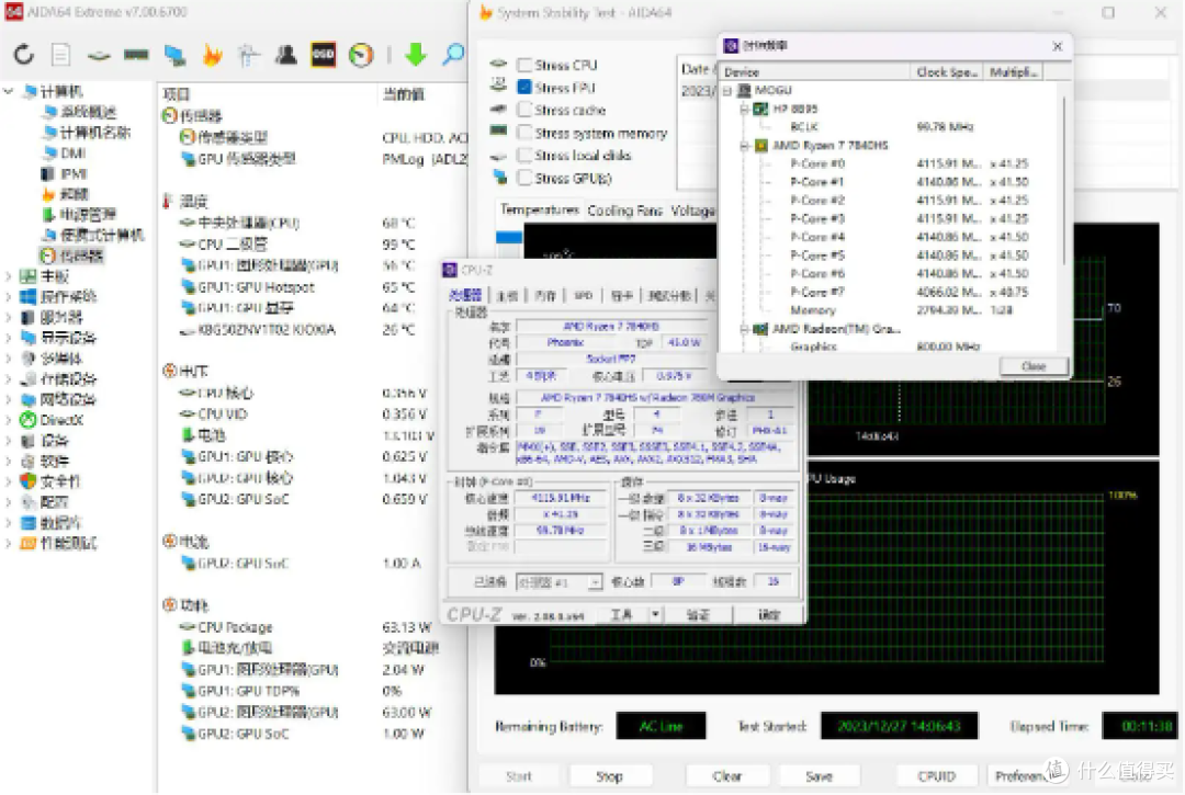 性能强大,精致便携,惠普战99锐龙版RTX4050高性能设计本 评测