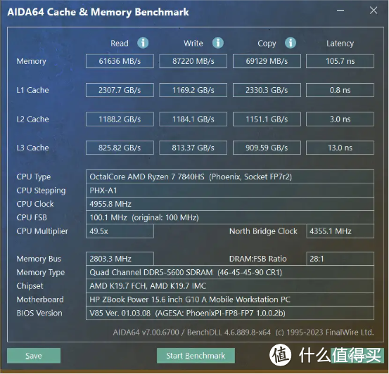 蘑菇玩筆記本篇二十九性能強大精緻便攜惠普戰99銳龍版rtx4050高性能