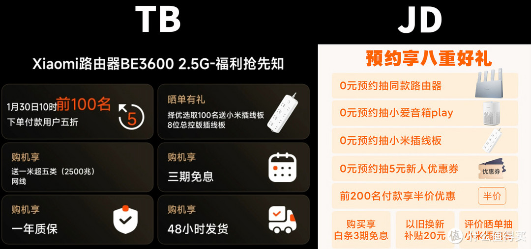 首发暴击 要啥自行车？小米 BE3600 WiFi 7 预售2?9、今晚8点 TP-LINK BE 5100 WiFi 7 限时首发279
