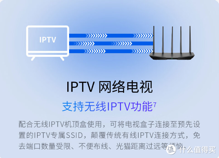 279元的BE5100 WIFI 7路由器，还带2.5G网口！TP-LINK 7DR5130首发测评！