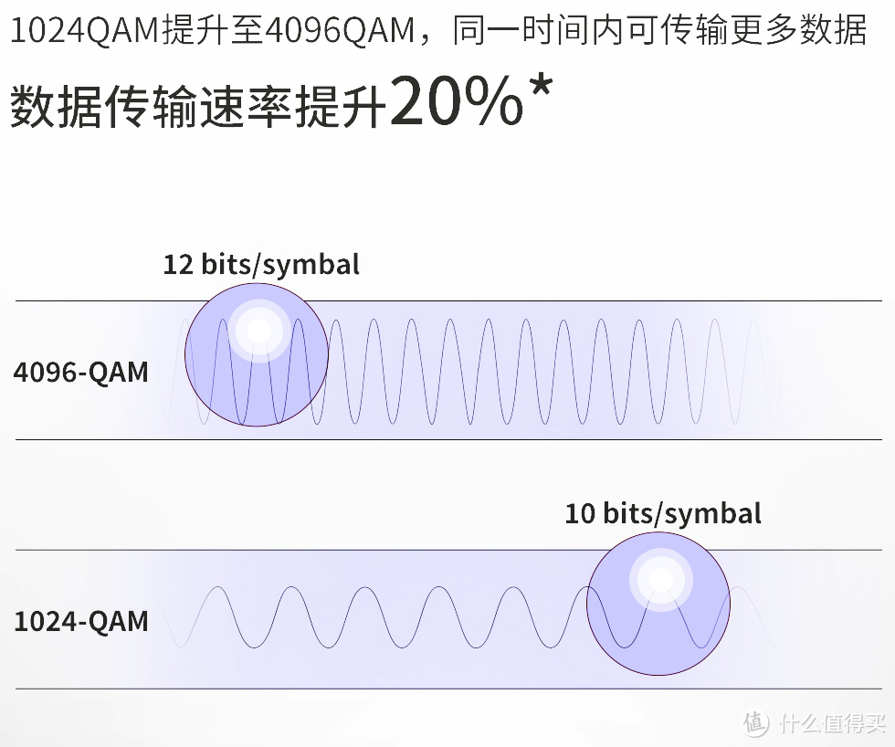 279元的BE5100 WIFI 7路由器，还带2.5G网口！TP-LINK 7DR5130首发测评！