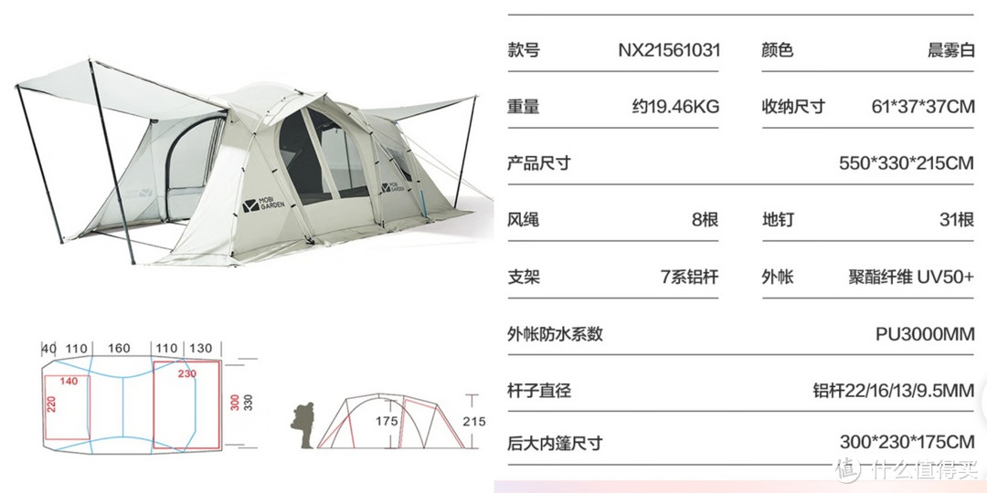 超详细！新手露营帐篷选购指南