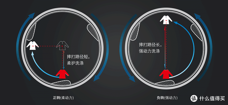 建议:家里这4件家电尽量买老款,不是胡说,全是过来人的经验