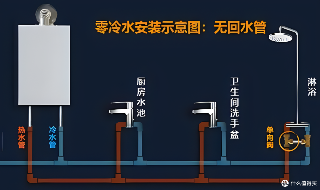 建议:家里这4件家电尽量买老款,不是胡说,全是过来人的经验