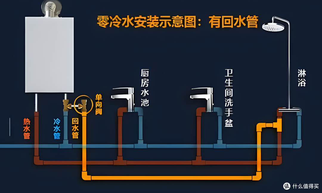 建议:家里这4件家电尽量买老款,不是胡说,全是过来人的经验