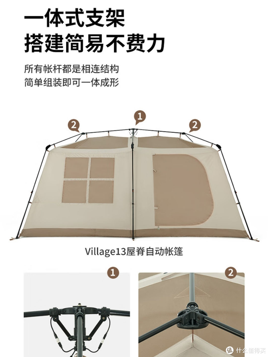 超详细！新手露营帐篷选购指南