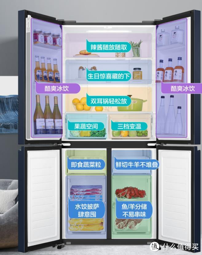 海尔冰箱哪个型号好？2024最建议买这3款：性价比高，口碑公认！